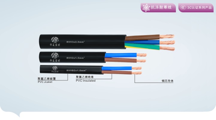 RVV型係(xi)列銅芯聚(ju)氯乙烯絕緣圓型聚(ju)氯乙烯護套軟電(dian)線(xiàn)